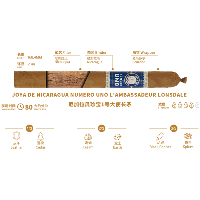Joya De Nicaragua Numero Uno L'ambassadeur Lonsdale尼加拉瓜珍宝1号大使长矛 - 图片 3
