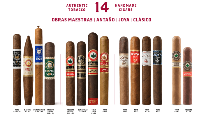 Joya de Nicaragua Ultimate Jewel Collection Sampler尼加拉瓜珍宝终极珍藏系列 - 图片 3
